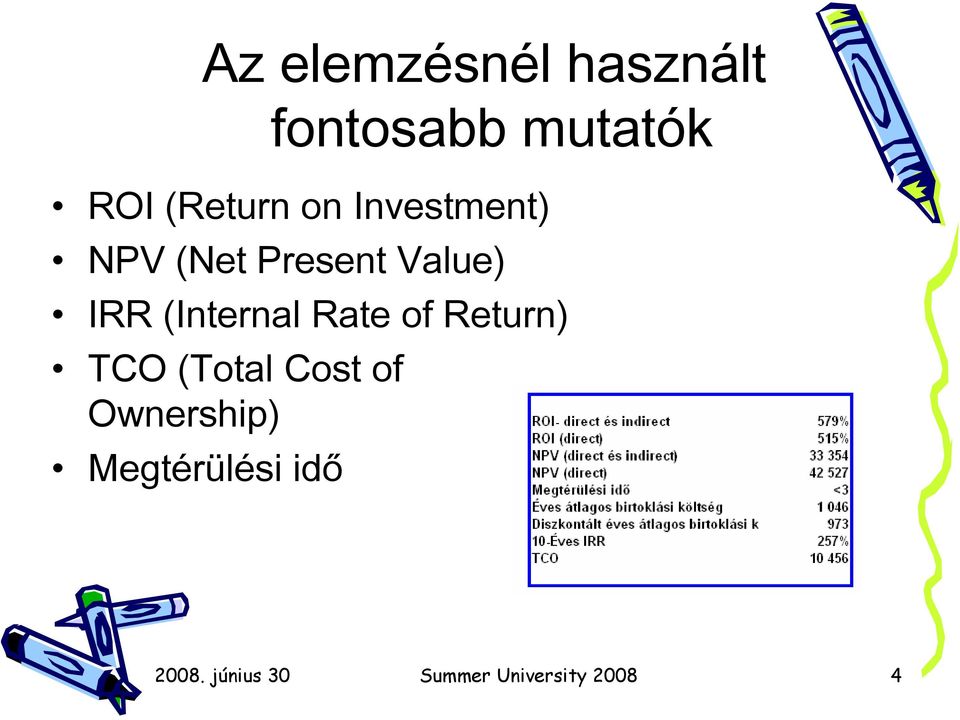 (Internal Rate of Return) TCO (Total Cost of