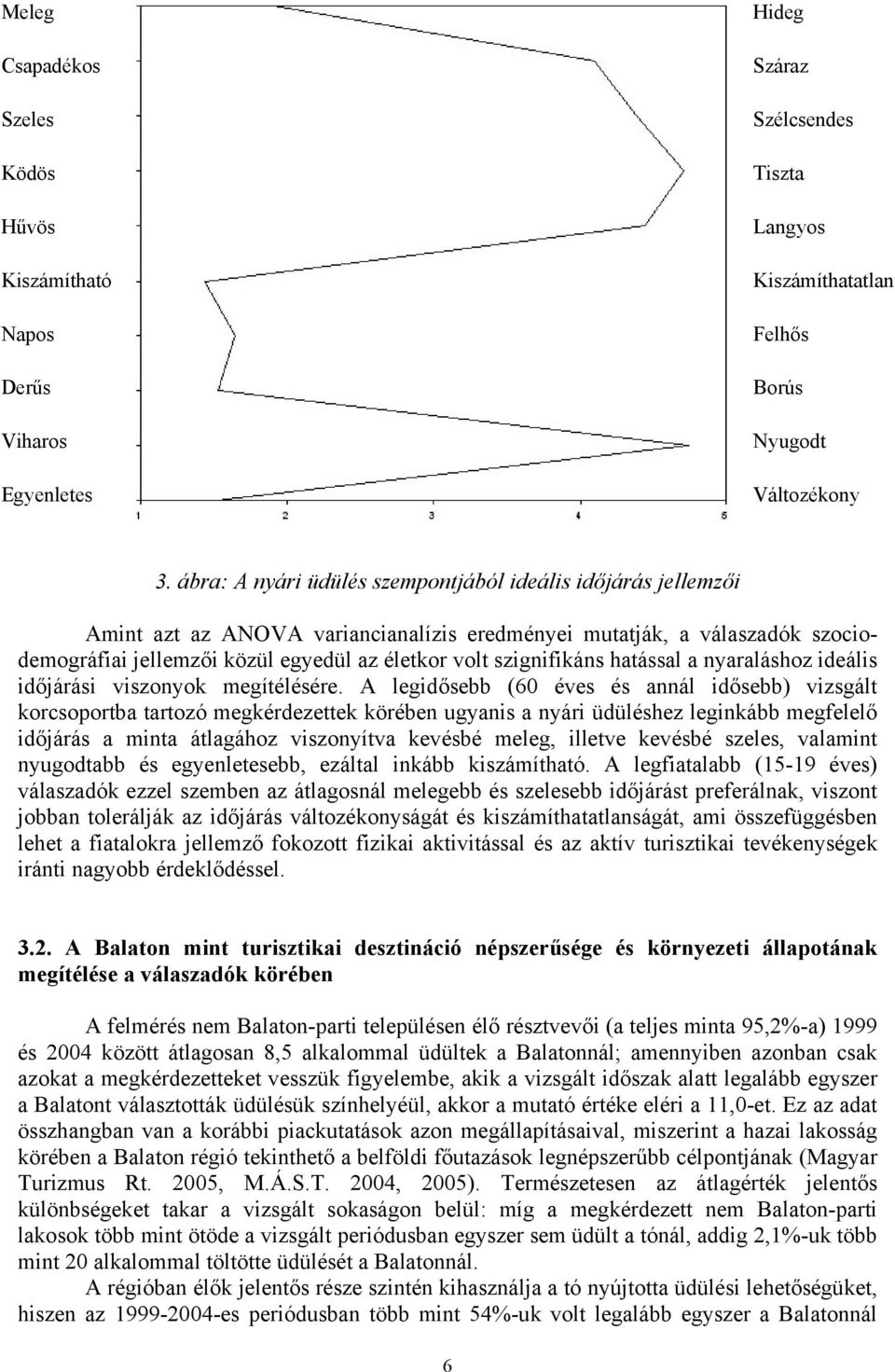 szignifikáns hatással a nyaraláshoz ideális időjárási viszonyok megítélésére.