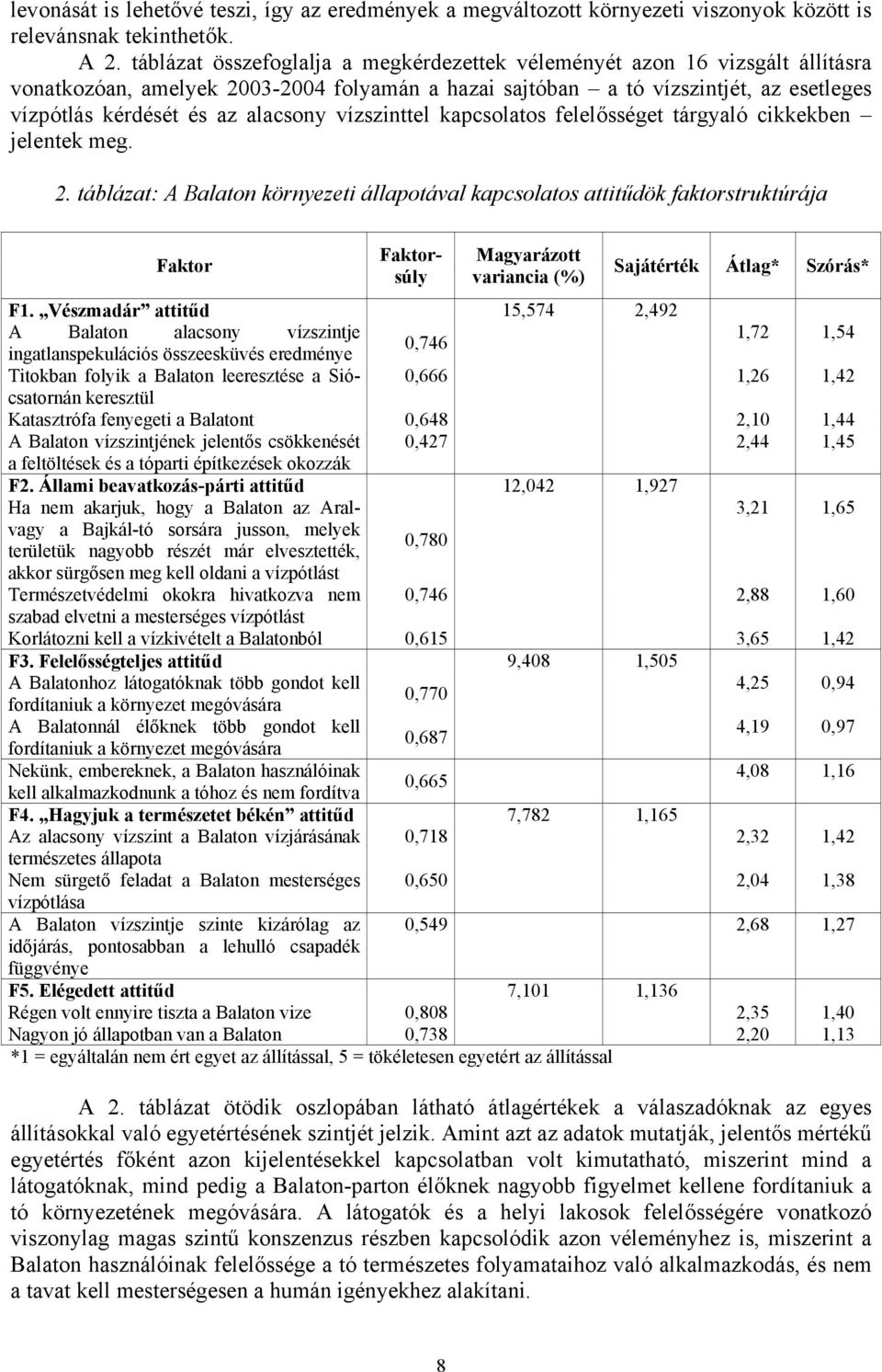 vízszinttel kapcsolatos felelősséget tárgyaló cikkekben jelentek meg. 2.