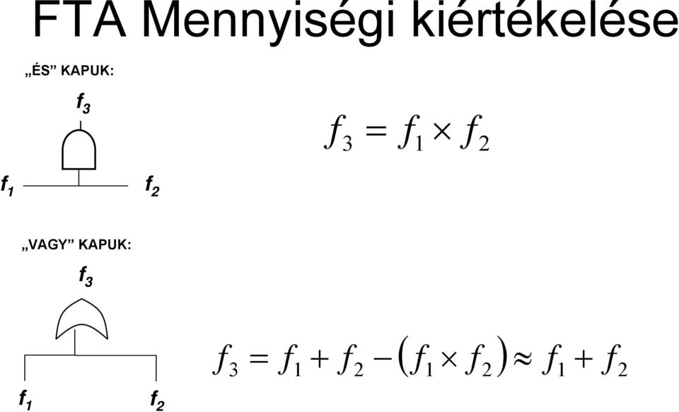 f 2 VAGY KAPUK: f 3 f ( ) 3 =