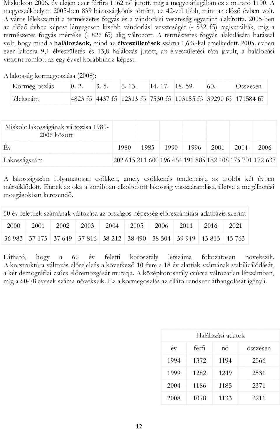 2005-ben az előző évhez képest lényegesen kisebb vándorlási veszteségét (- 532 fő) regisztrálták, míg a természetes fogyás mértéke (- 826 fő) alig változott.