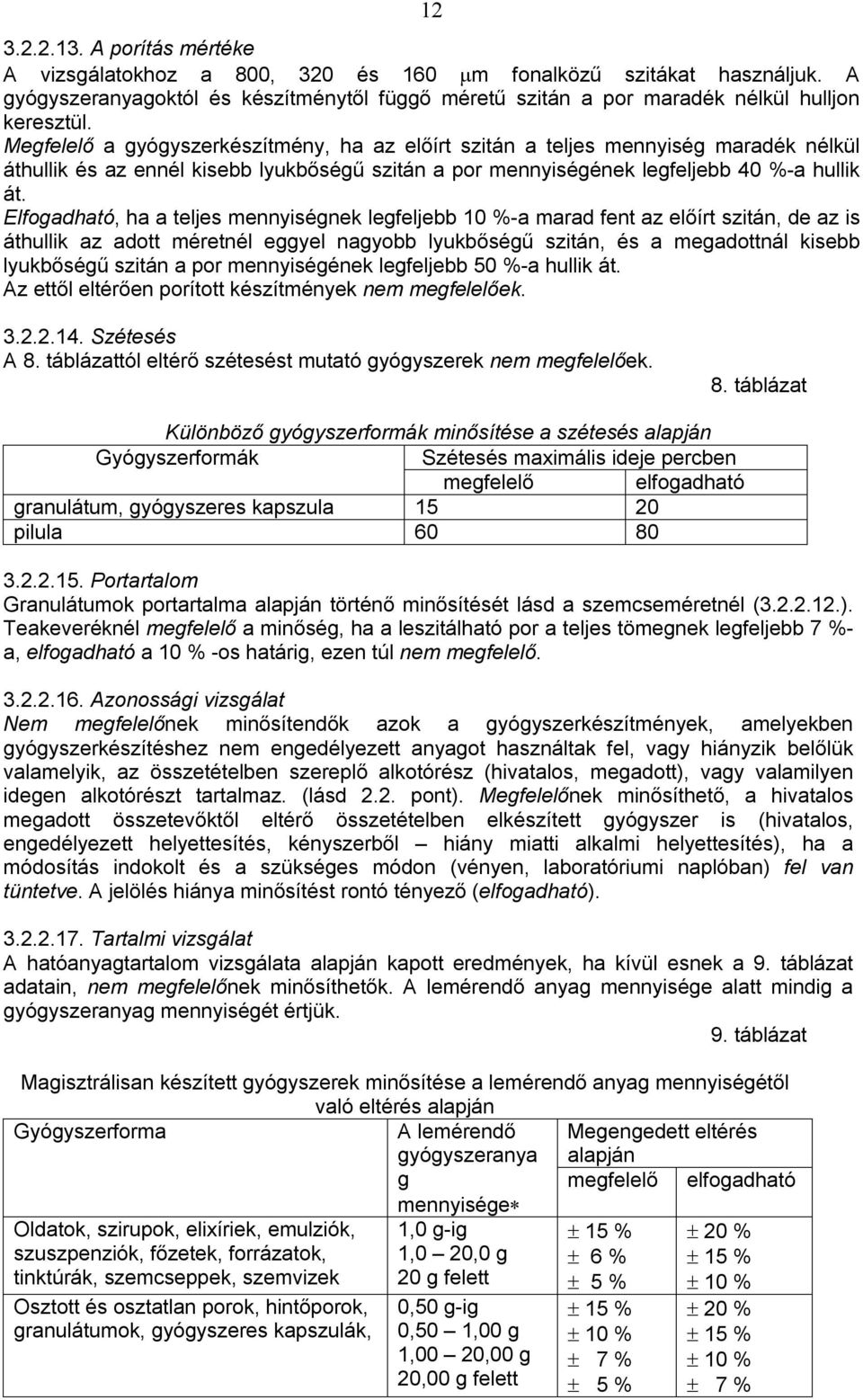 Elfoadható, ha a teljes mennyisének lefeljebb 10 %-a marad fent az előírt szitán, de az is áthullik az adott méretnél eyel nayobb lyukbőséű szitán, és a meadottnál kisebb lyukbőséű szitán a por