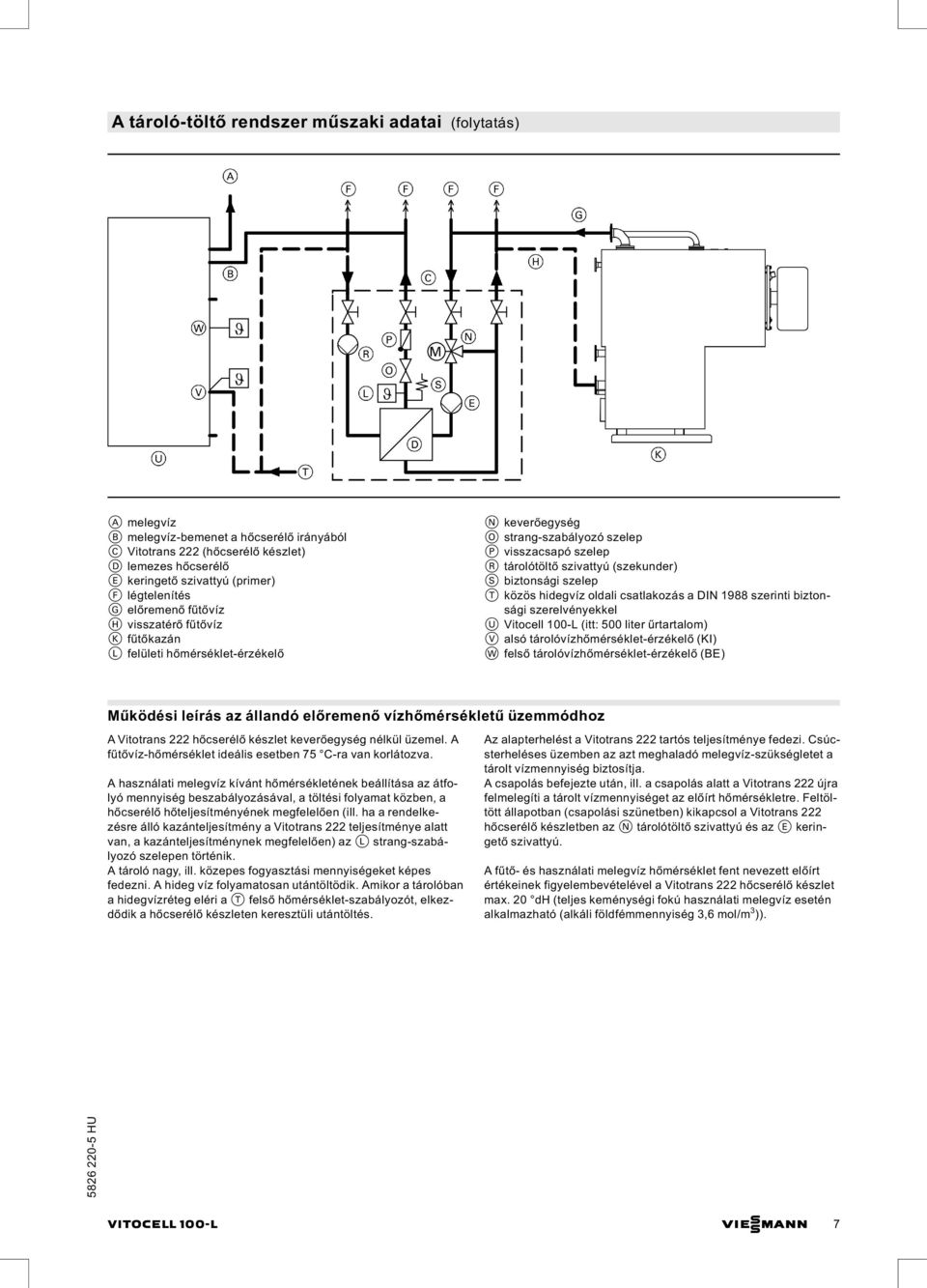 biztonsági szelep T közös hidegvíz oldali csatlakozás a DIN 1988 szerinti biztonsági szerelvényekkel U Vitocell 100-L (itt: 500 liter űrtartalom) V alsó tárolóvízhőmérséklet-érzékelő (KI) W felső