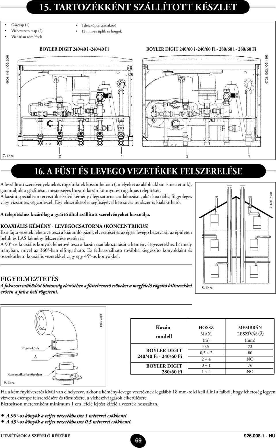 A füst és levego vezetékek felszerelése A leszállított szerelvényeknek és rögzítoknek köszönhetoen (amelyeket az alábbiakban ismertetünk), garantáljuk a gázfutésu, mesterséges huzatú kazán könnyu és