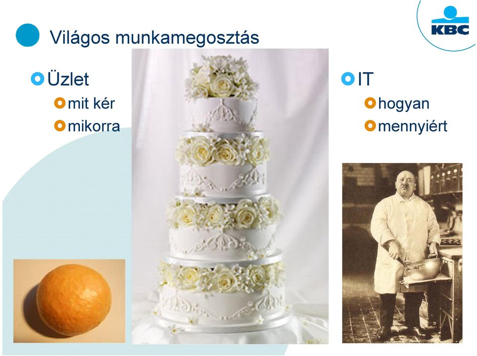Üzlet mit kér