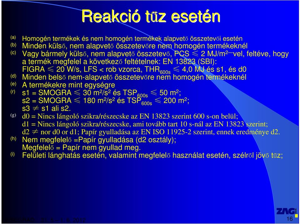összetevőre nem homogén termékeknél (e) A termékekre mint egységre (r) s1 = SMOGRA 30 m 2 /s 2 és TSP 600s 50 m 2 ; s2 = SMOGRA 180 m 2 /s 2 és TSP 600s 200 m 2 ; s3 s1 ali s2.