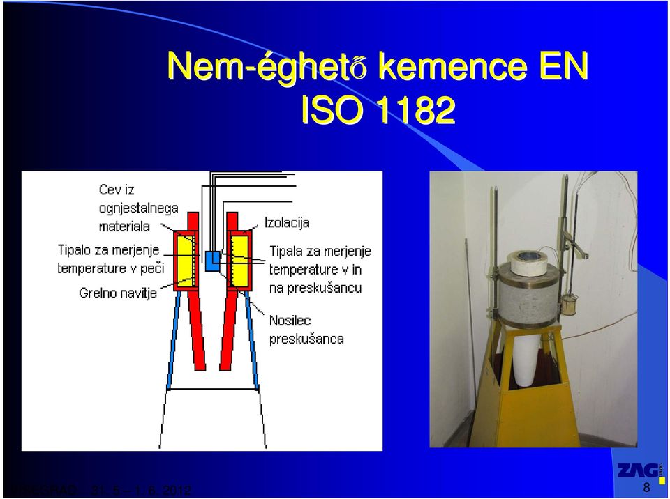 kemence