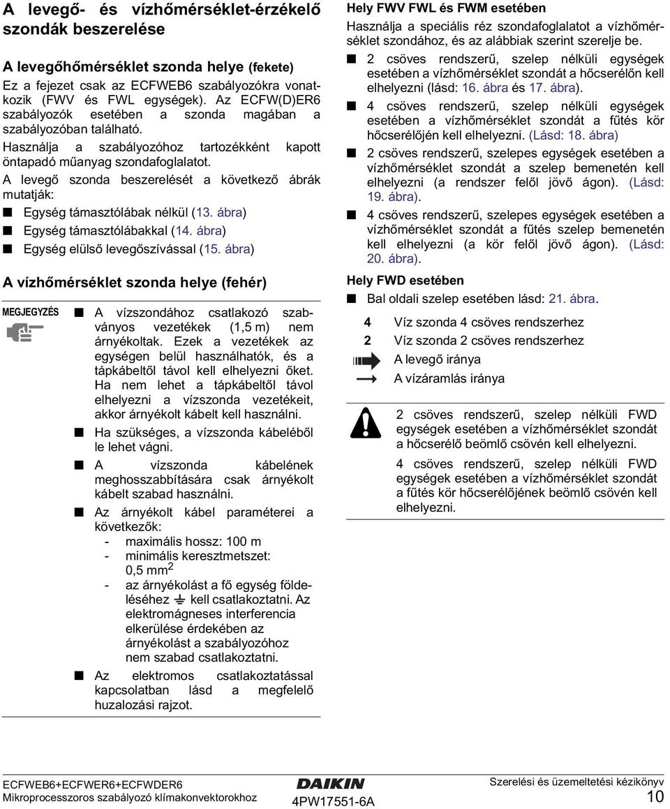 A levegő szonda beszerelését a következő ábrák mutatják: Egység támasztólábak nélkül (3. ábra) Egység támasztólábakkal (. ábra) Egység elülső levegőszívással (.