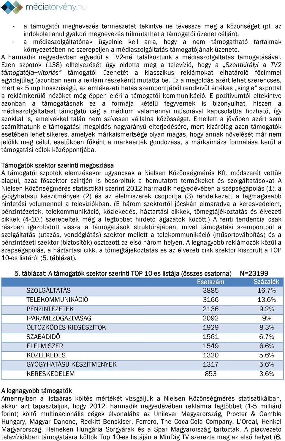 médiaszolgáltatás támogatójának üzenete. A harmadik negyedévben egyedül a TV2-nél találkoztunk a médiaszolgáltatás támogatásával.