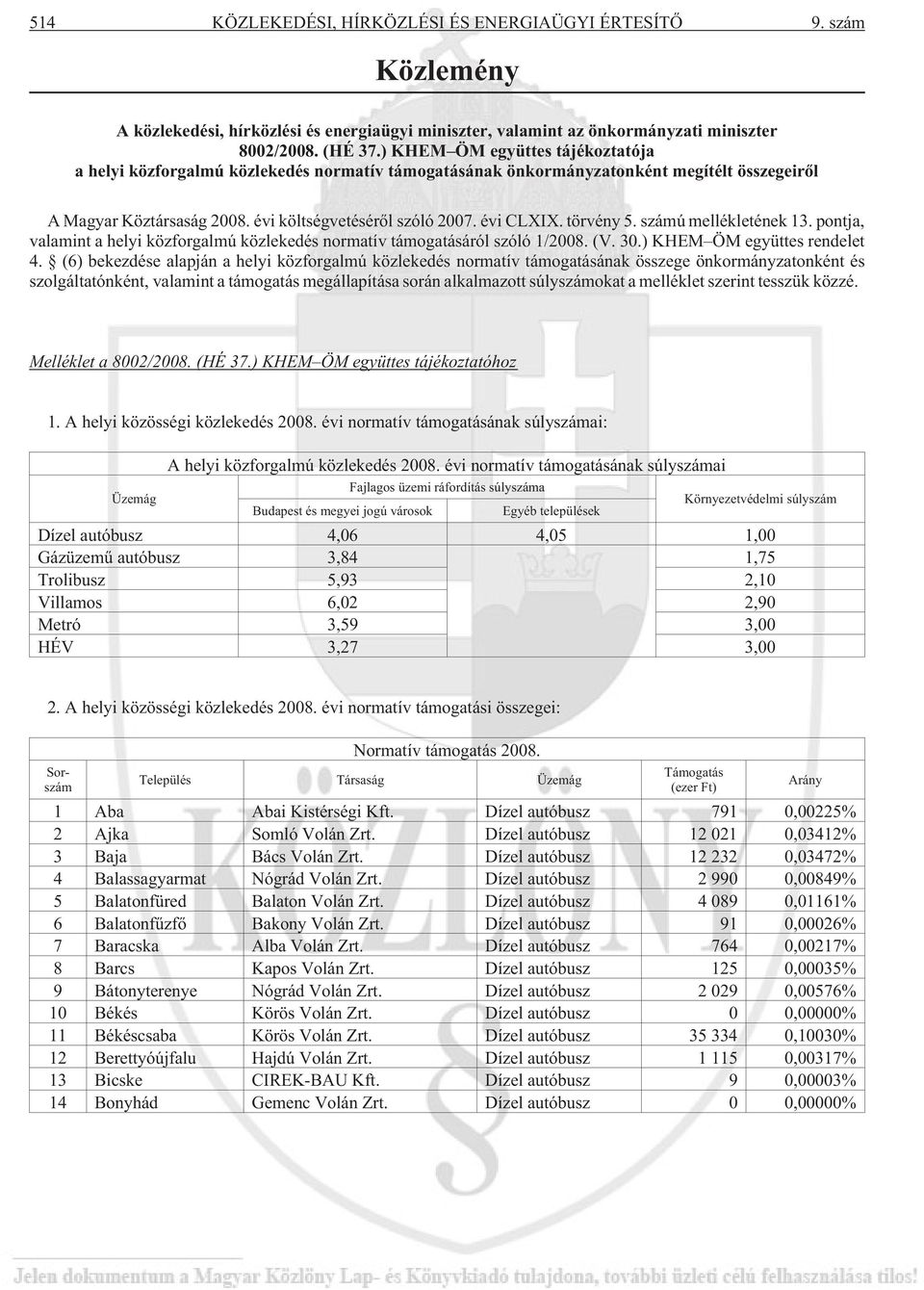 törvény 5. számú mellékletének 13. pontja, valamint a helyi közforgalmú közlekedés normatív támogatásáról szóló 1/2008. (V. 30.) KHEM ÖM együttes rendelet 4.
