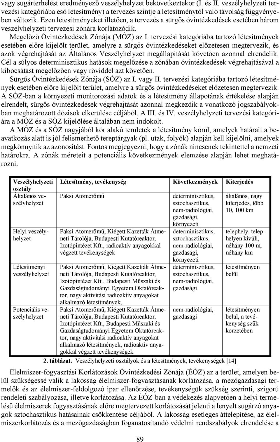 Ezen létesítményeket illetően, a tervezés a sürgős óvintézkedések esetében három veszélyhelyzeti tervezési zónára korlátozódik. Megelőző Óvintézkedések Zónája (MÓZ) az I.