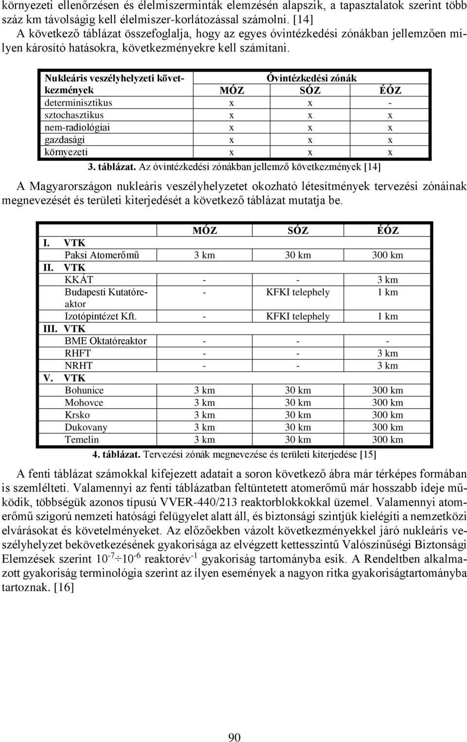 Nukleáris veszélyhelyzeti következmények Óvintézkedési zónák MÓZ SÓZ ÉÓZ determinisztikus x x - sztochasztikus x x x nem-radiológiai x x x gazdasági x x x környezeti x x x 3. táblázat.