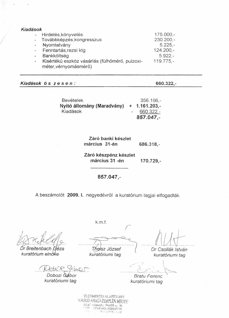 3"8,- Záró készpénz készlet március 31 -én 170.729,- 857.047,- A beszámolót 2009. 1..negyedévről a kuratórium tagjai elfogadták. ~~(!4~,~ Dr Breitenbach éza kuratórium eine e ~;:il~ k.rn.f.... ~~.// -~{ The sz József kuretoriumi tag r.