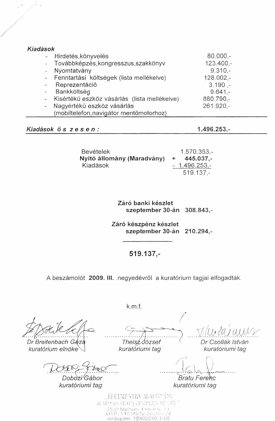 920,- Bevételek Nyitó állomány Kiadások (Maradvány) Kiadások ö sze sen: 1.496.253,- 1.570.353,- + 445.037,- - 1.496.253,- 519.137,- Záró banki készlet szeptember 30-án 308.