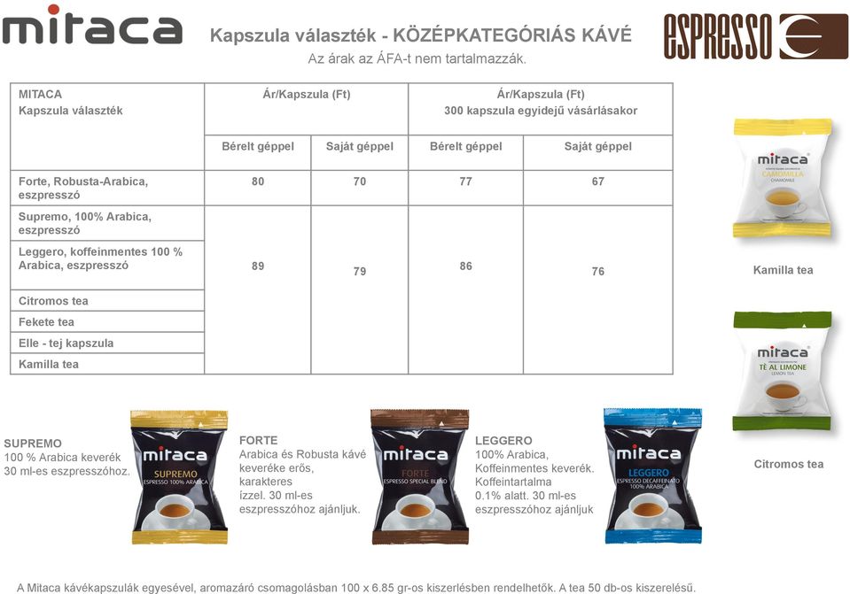 Supremo, 100% Arabica, eszpresszó Leggero, koffeinmentes 100 % Arabica, eszpresszó 89 79 86 76 Kamilla tea Citromos tea Fekete tea Elle - tej kapszula Kamilla tea SUPREMO 100 % Arabica keverék 30