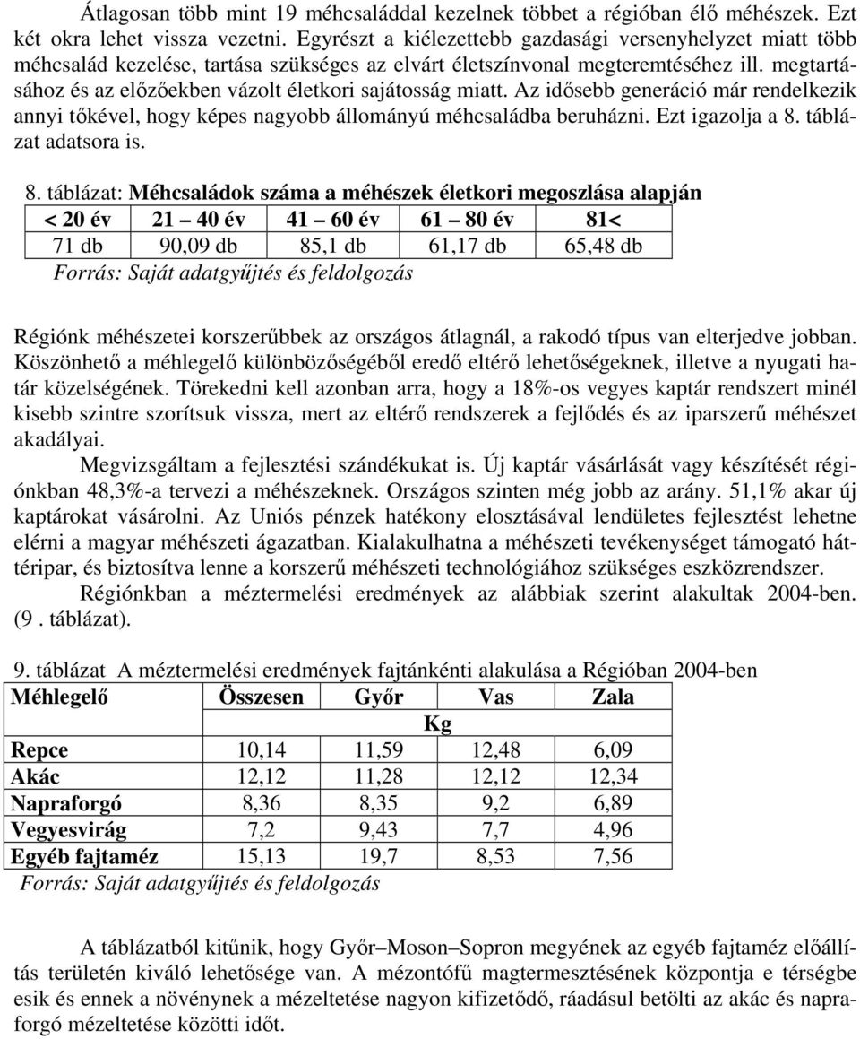 megtartásához és az elızıekben vázolt életkori sajátosság miatt. Az idısebb generáció már rendelkezik annyi tıkével, hogy képes nagyobb állományú méhcsaládba beruházni. Ezt igazolja a 8.