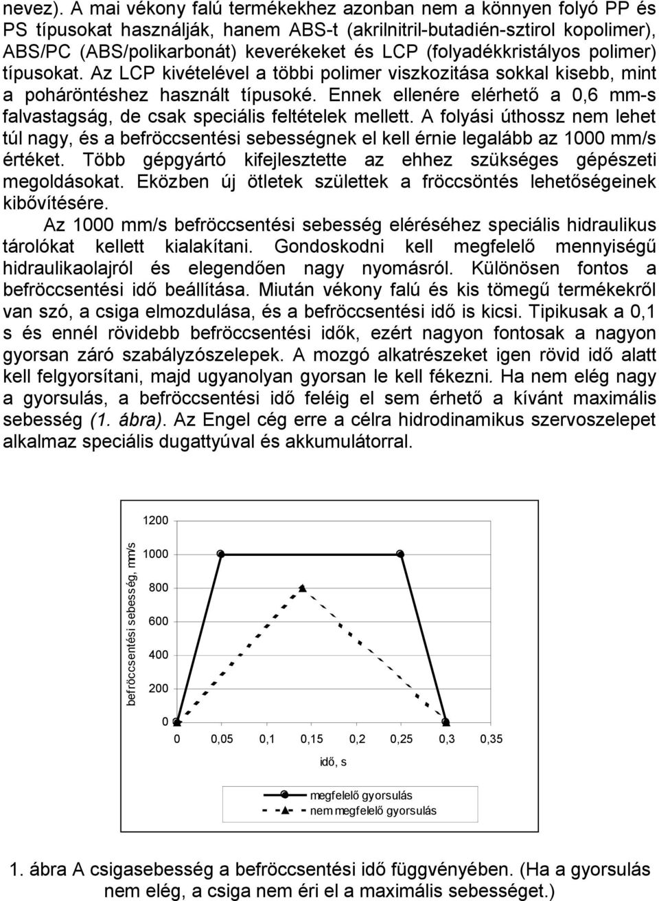 (folyadékkristályos polimer) típusokat. Az LCP kivételével a többi polimer viszkozitása sokkal kisebb, mint a poháröntéshez használt típusoké.