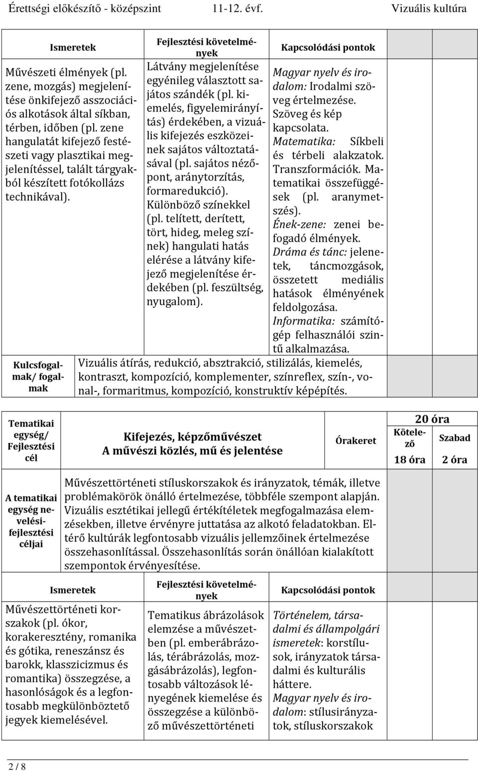 Kulcs/ követelmények Látvány megjelenítése egyénileg választott sajátos szándék (pl. kiemelés, figyelemirányítás) érdekében, a vizuális kifejezés eszközeinek sajátos változtatásával (pl.