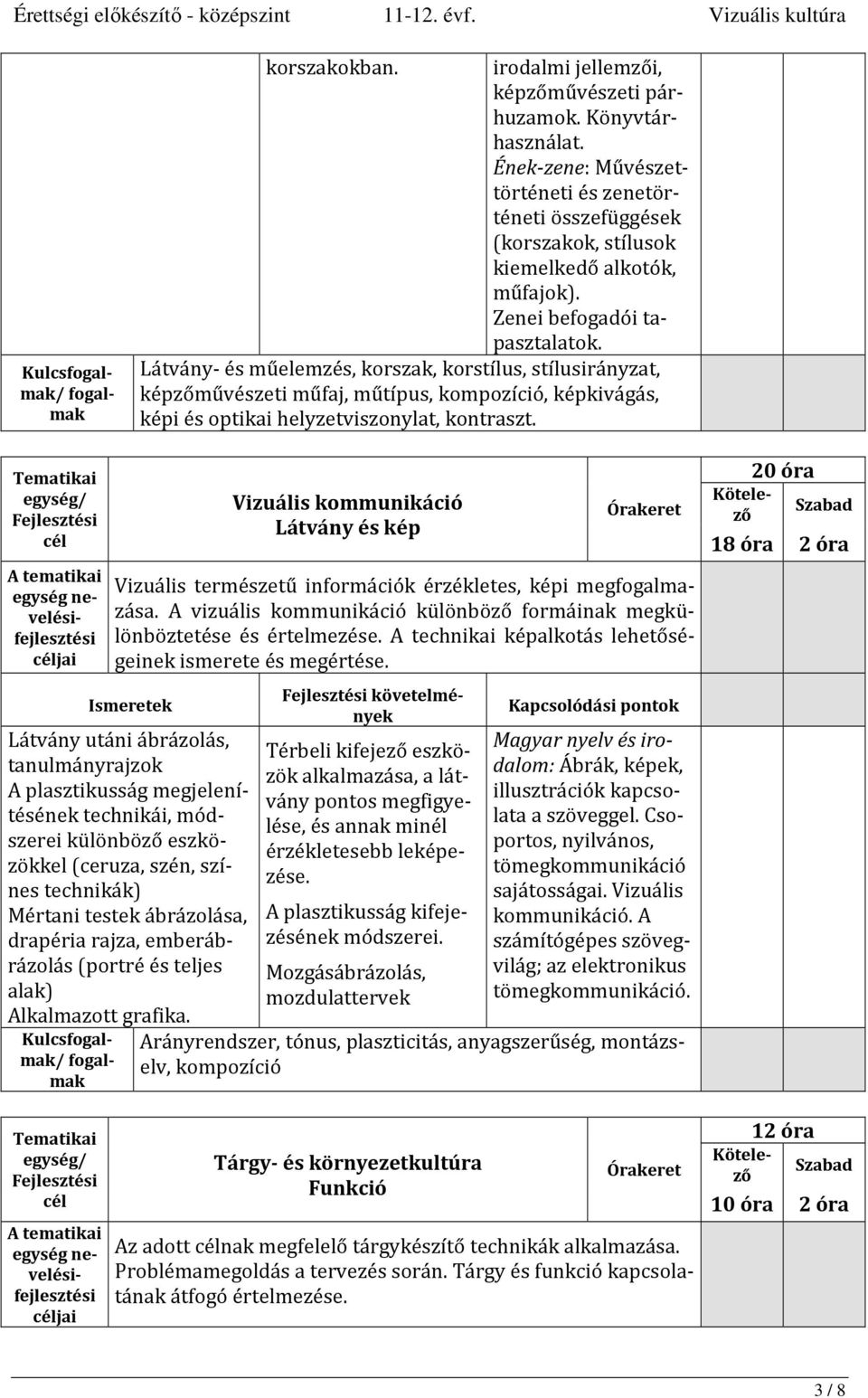 Látvány utáni ábrázolás, tanulmányrajzok A plasztikusság megjelenítésének technikái, módszerei különböző eszközökkel (ceruza, szén, színes technikák) Mértani testek ábrázolása, drapéria rajza,