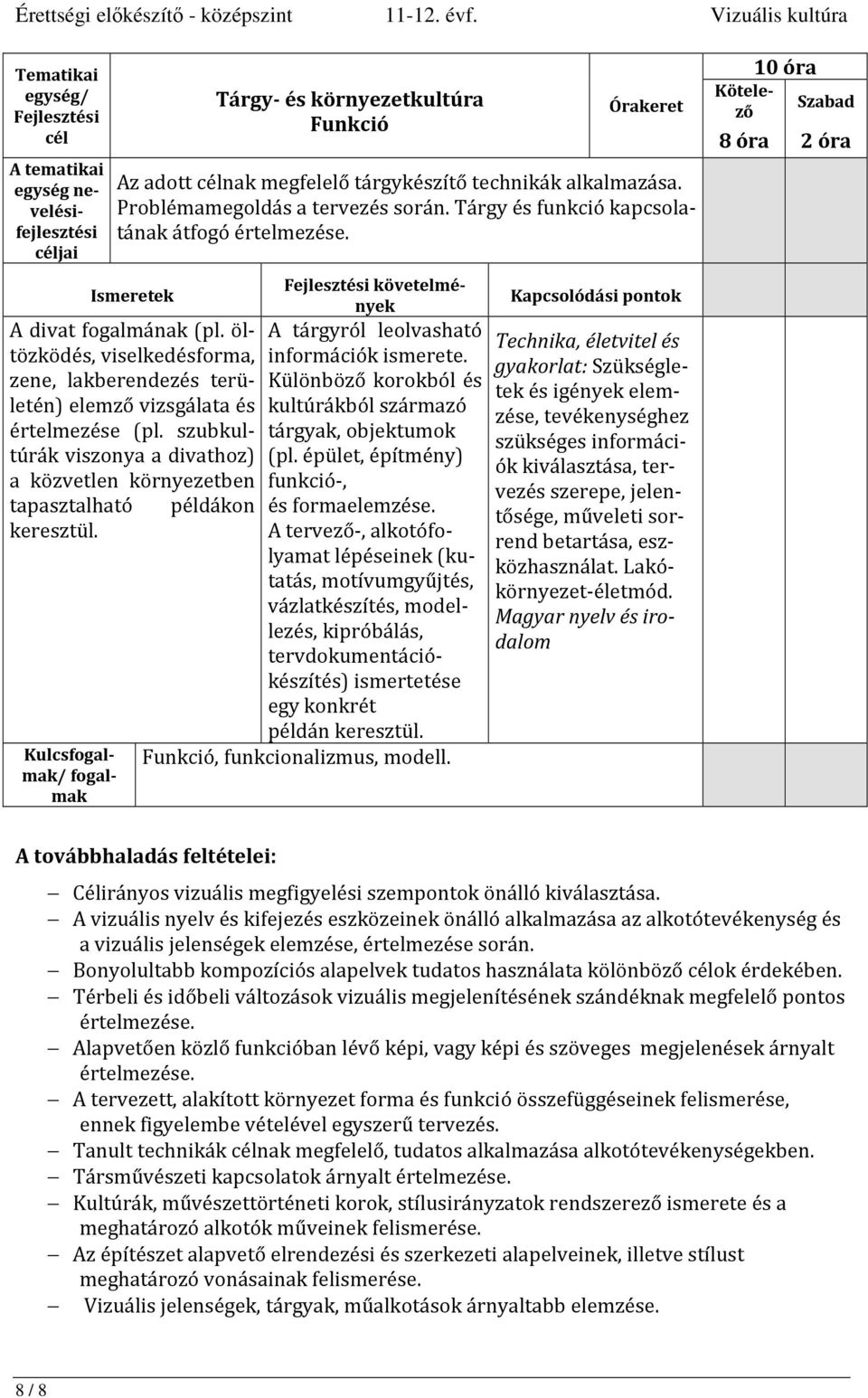 Technika, életvitel és gyakorlat: Szükségletek és igények elemzése, tevékenységhez szükséges információk kiválasztása, tervezés szerepe, jelentősége, műveleti sorrend betartása, eszközhasználat.