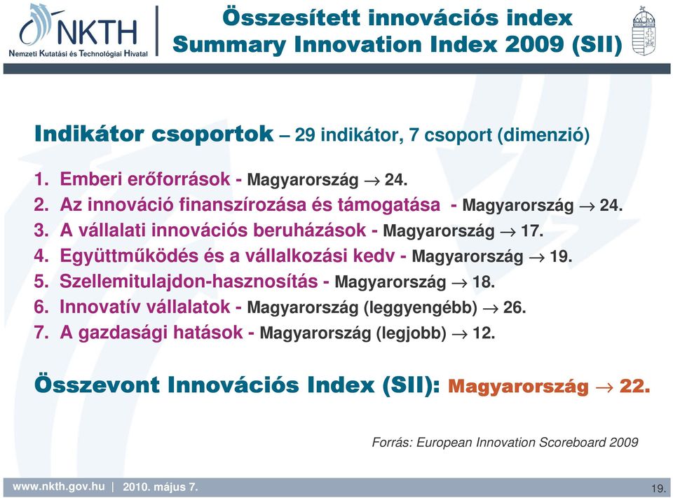 Szellemitulajdon-hasznosítás - Magyarország 18. 6. Innovatív vállalatok - Magyarország (leggyengébb) 26. 7.