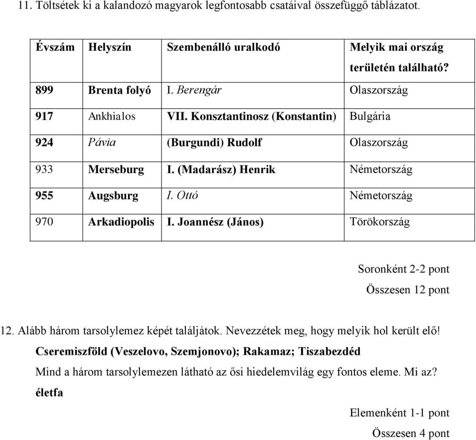 Ottó Németország 970 Arkadiopolis I. Joannész (János) Törökország Soronként 2-2 pont Összesen 12 pont 12. Alább három tarsolylemez képét találjátok.