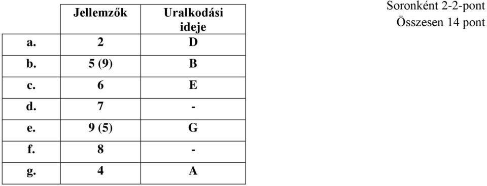 7 - e. 9 (5) G f. 8 - g.