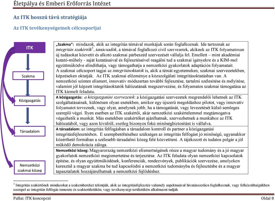 Ide tartoznak az integritás szakértők 3, tanácsadók, a témával foglalkozó civil szervezetek, akiknek az ITK folyamatosan új tudásokat közvetít és alkotó szakmai párbeszéd szervezését vállalja fel.