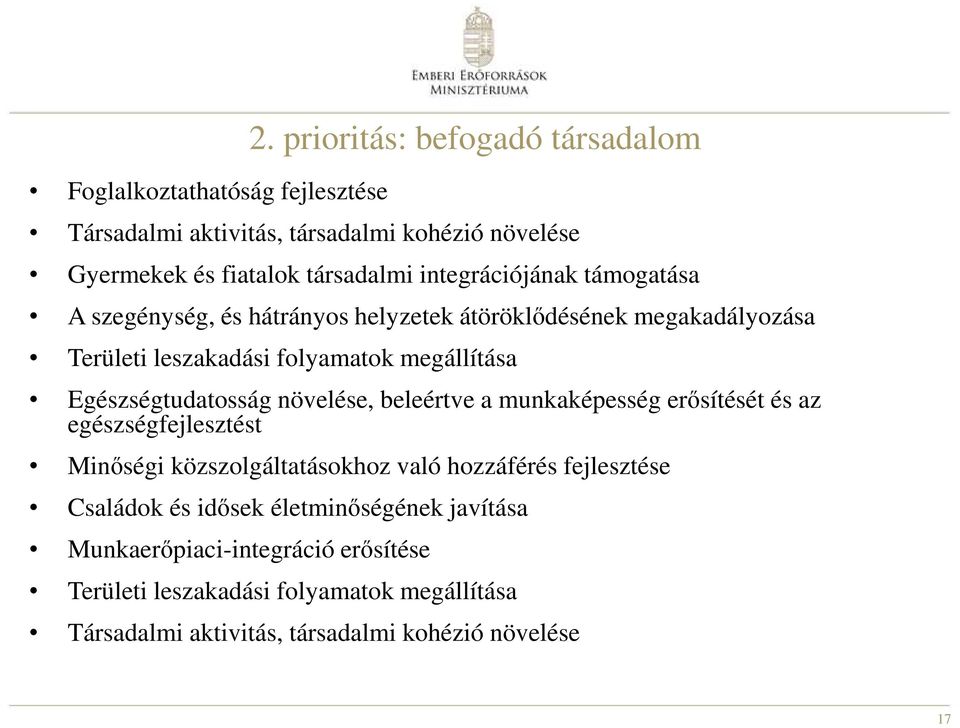 szegénység, és hátrányos helyzetek átöröklődésének megakadályozása Területi leszakadási folyamatok megállítása Egészségtudatosság növelése, beleértve a