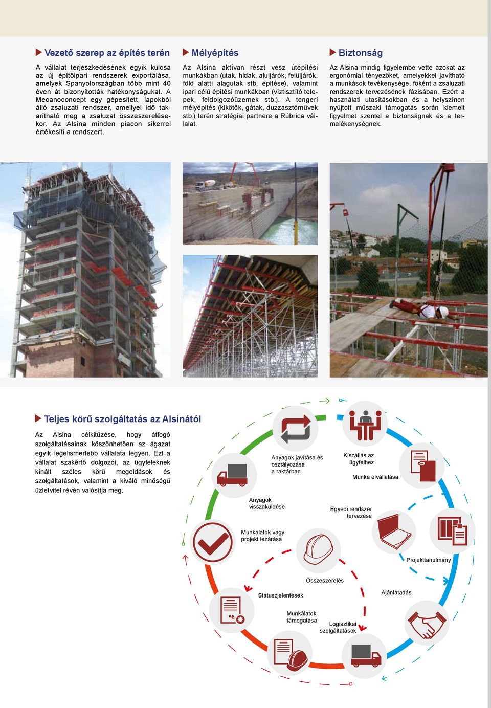 Az Alsina aktívan részt vesz útépítési munkákban (utak, hidak, aluljárók, felüljárók, föld alatti alagutak stb.