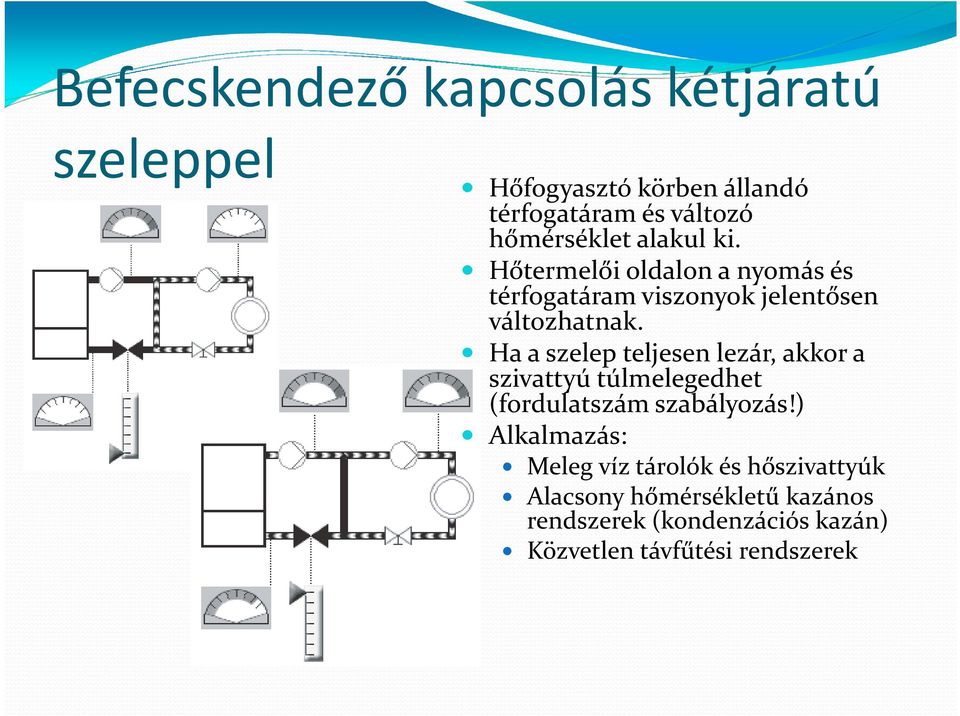 Ha a szelep teljesen lezár, akkor a szivattyú túlmelegedhet (fordulatszám szabályozás!