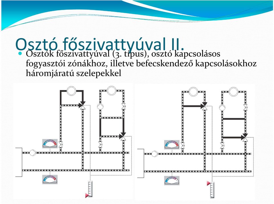 típus), osztó kapcsolásos fogyasztói