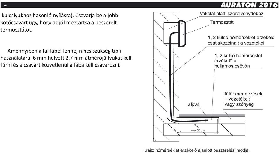 6 mm helyett 2,7 mm átmérőjű lyukat kell fúrni és a csavart közvetlenül a fába kell csavarozni.