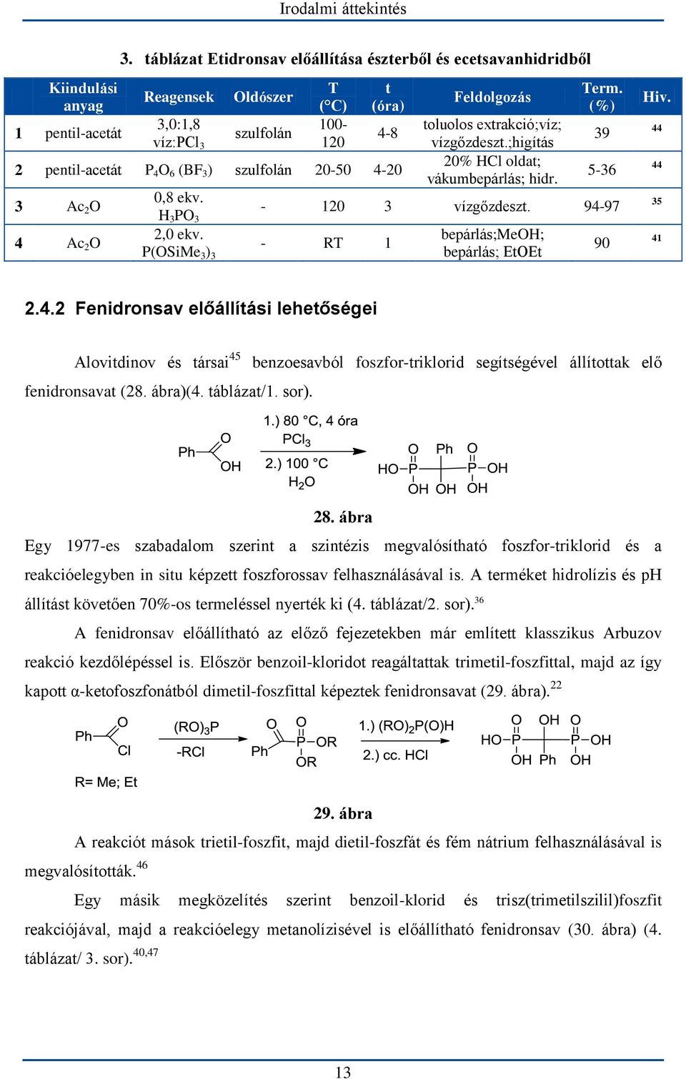 3 ) szulfolán 20-50 4-20 3 Ac 2 O 4 Ac 2 O 0,8 ekv. H 3 PO 3 2,0 ekv. P(OSiMe 3 ) 3 Feldolgozás toluolos extrakció;víz; vízgőzdeszt.;higítás 20% HCl oldat; vákumbepárlás; hidr. Term.
