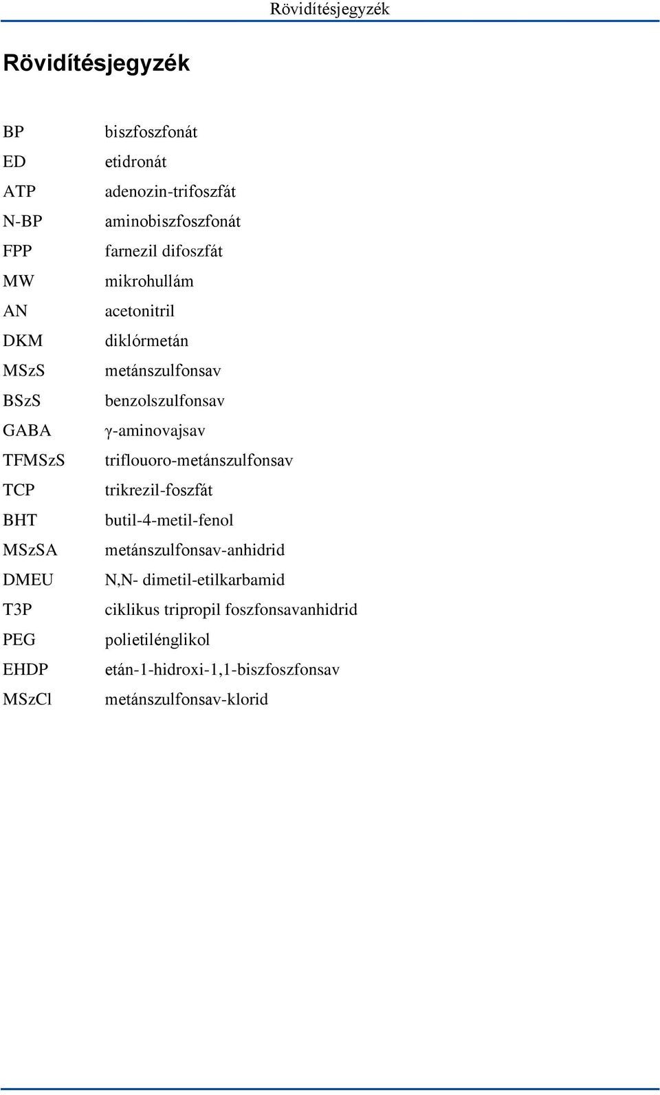 metánszulfonsav benzolszulfonsav γ-aminovajsav triflouoro-metánszulfonsav trikrezil-foszfát butil-4-metil-fenol