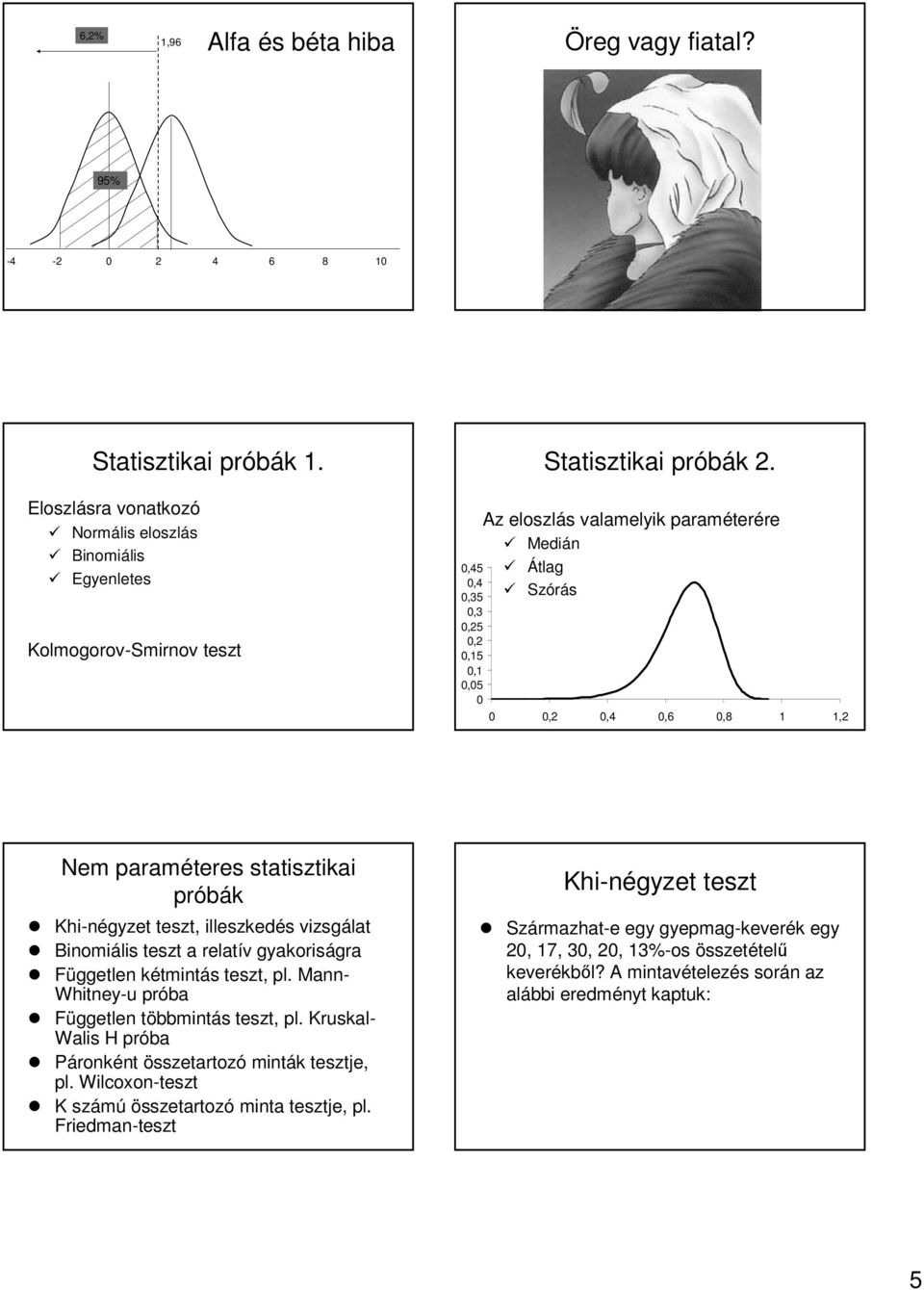 Az eloszlás s valamelyik paraméter terérere Medián Átlag Szórás,2,4,6,8 1 1,2 Nem paraméteres statisztikai próbák Khi-négyzet teszt, illeszkedés s vizsgálat Binomiális teszt a relatív v gyakoriságra