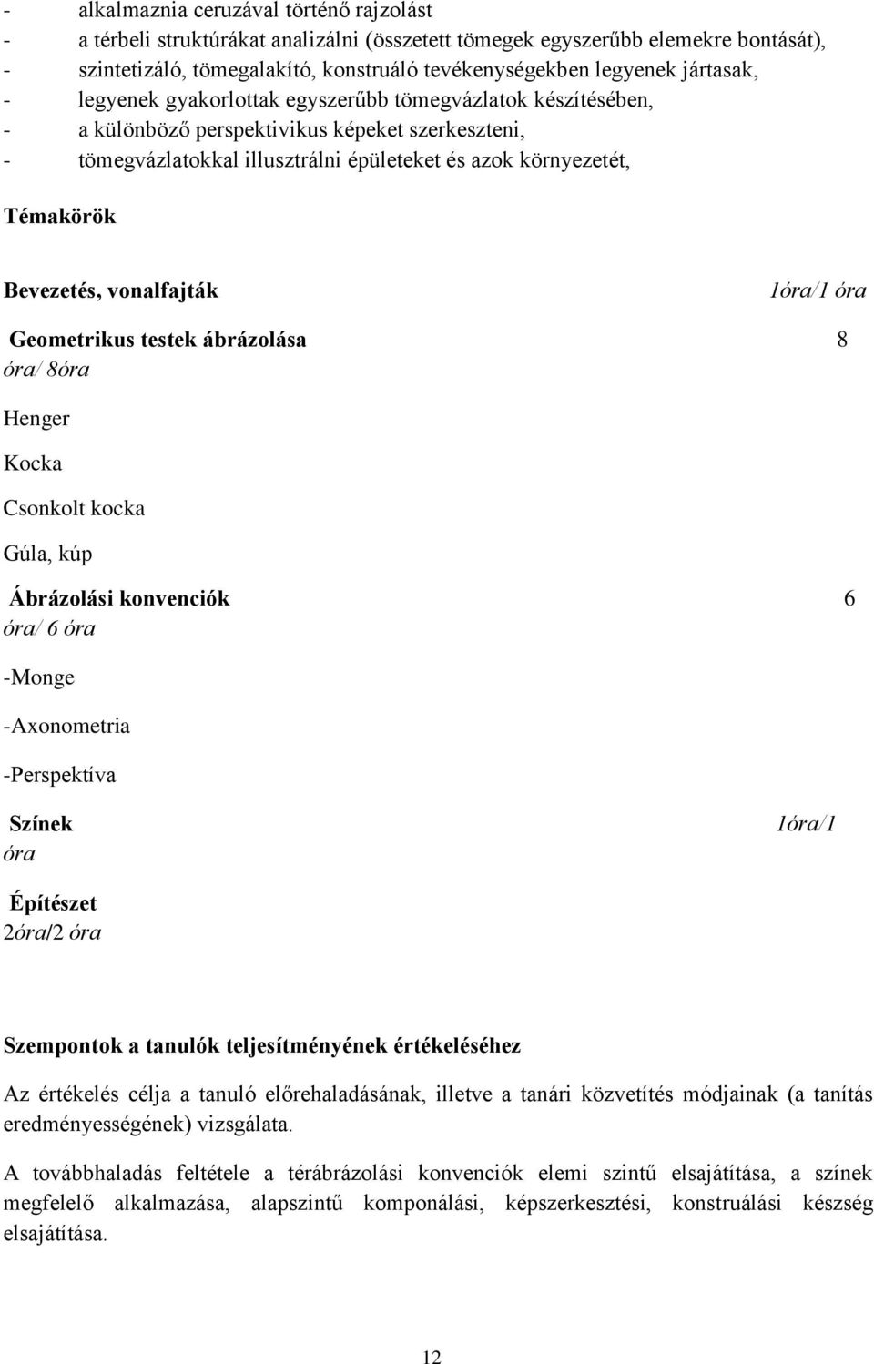 Bevezetés, vonalfajták 1óra/1 óra Geometrikus testek ábrázolása 8 óra/ 8óra Henger Kocka Csonkolt kocka Gúla, kúp Ábrázolási konvenciók 6 óra/ 6 óra -Monge -Axonometria -Perspektíva Színek óra 1óra/1