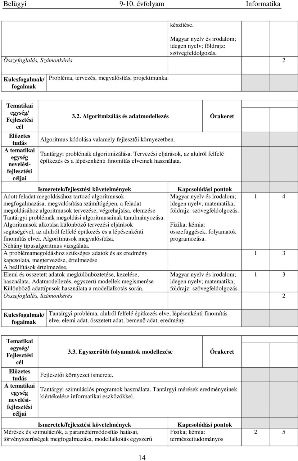 Tervezési eljárások, az alulról felfelé építkezés és a lépésenkénti finomítás elveinek használata.