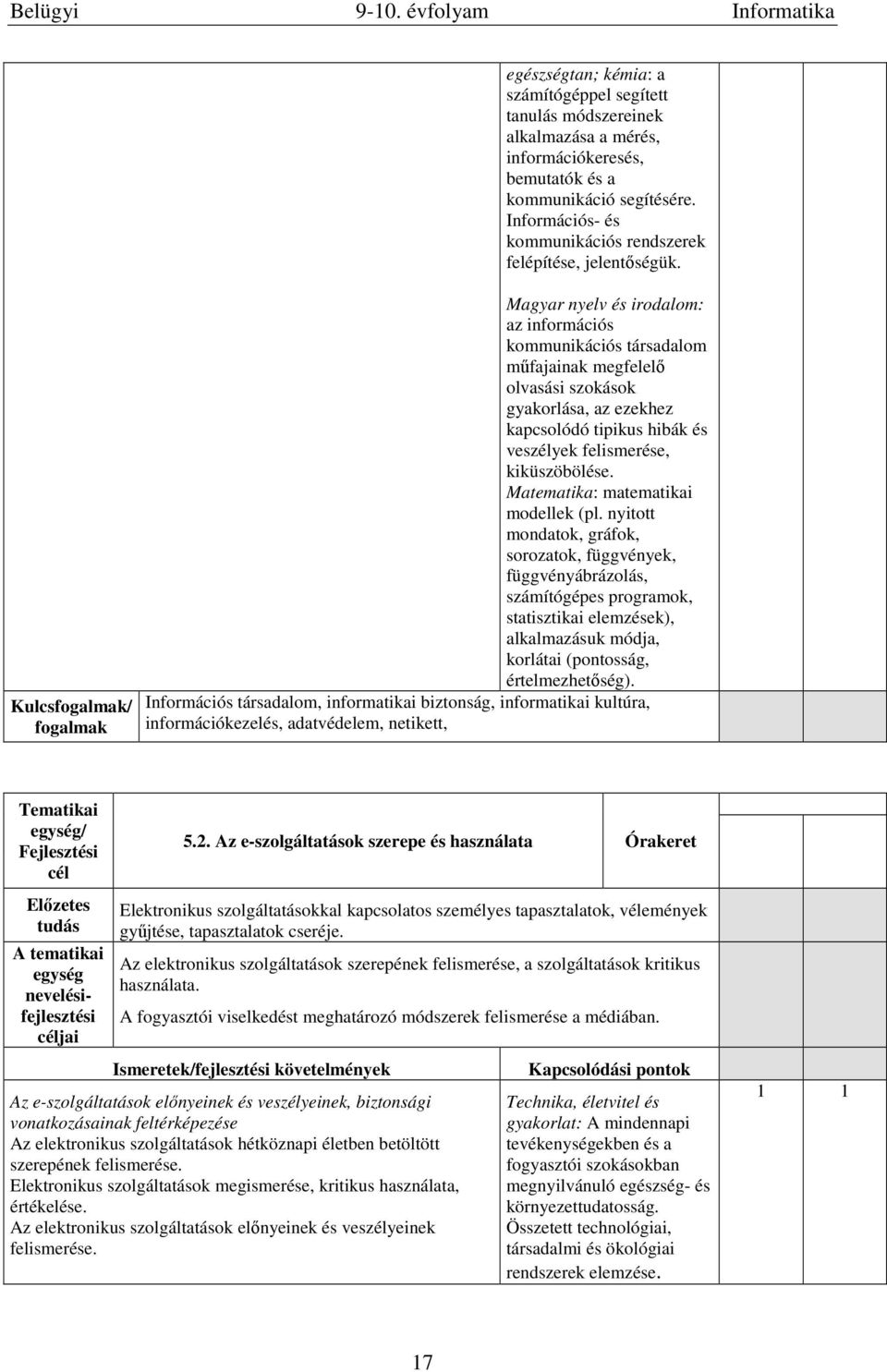 Kulcs/ az információs kommunikációs társadalom műfajainak megfelelő olvasási szokások gyakorlása, az ezekhez kapcsolódó tipikus hibák és veszélyek felismerése, kiküszöbölése.