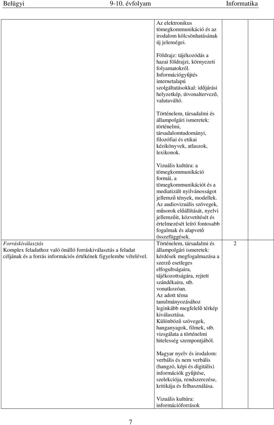 Történelem, társadalmi és állampolgári ismeretek: történelmi, társadalomtudományi, filozófiai és etikai kézikönyvek, atlaszok, lexikonok.