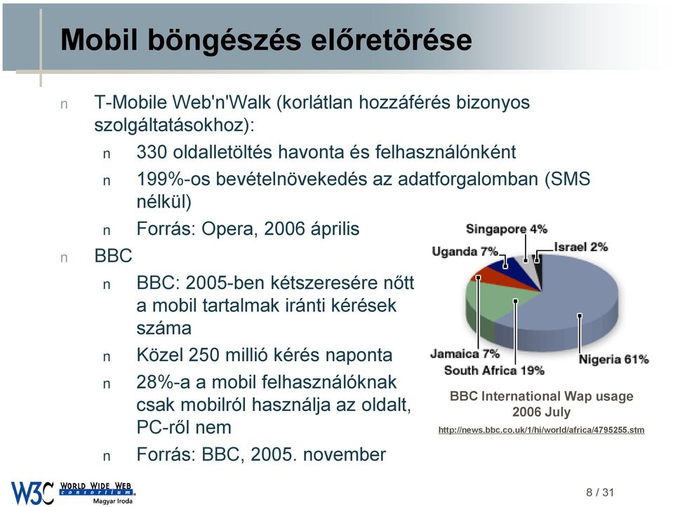 a mobil tartalmak iránti kérések száma Közel 250 millió kérés naponta 28%-a a mobil felhasználóknak csak mobilról használja az