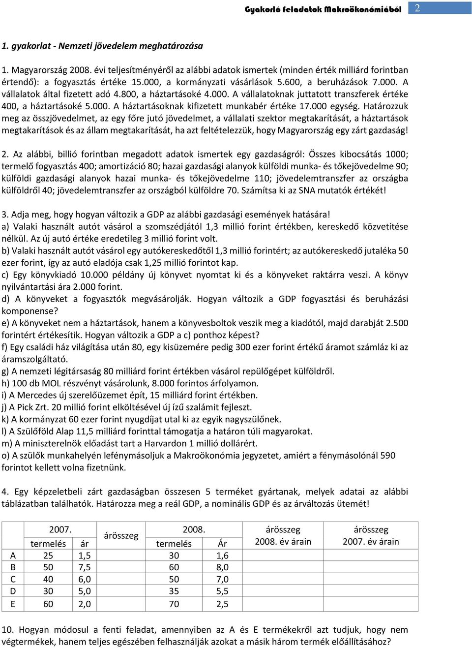 800, a háztartásoké 4.000. A vállalatoknak juttatott transzferek értéke 400, a háztartásoké 5.000. A háztartásoknak kifizetett munkabér értéke 17.000 egység.