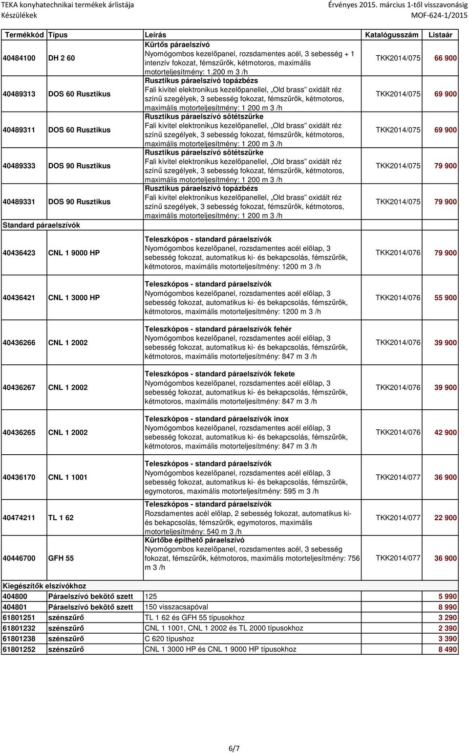 Rusztikus páraelszívó sötétszürke TKK2014/075 79 900 40489331 DOS 90 Rusztikus Rusztikus páraelszívó topázbézs TKK2014/075 79 900 Standard páraelszívók 40436423 CNL 1 9000 HP kétmotoros, maximális