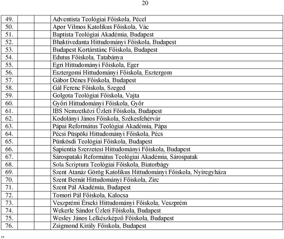 Gál Ferenc Főiskola, Szeged 59. Golgota Teológiai Főiskola, Vajta 60. Győri Hittudományi Főiskola, Győr 61. IBS Nemzetközi Üzleti Főiskola, Budapest 62. Kodolányi János Főiskola, Székesfehérvár 63.