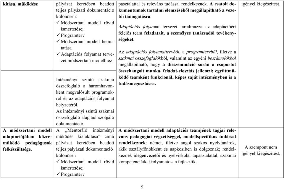 Intézményi szintű szakmai összefoglaló a háromhavonként megvalósult programokról és az adaptációs folyamat helyzetéről. Az intézményi szintű szakmai összefoglaló alapjául szolgáló dokumentáció.