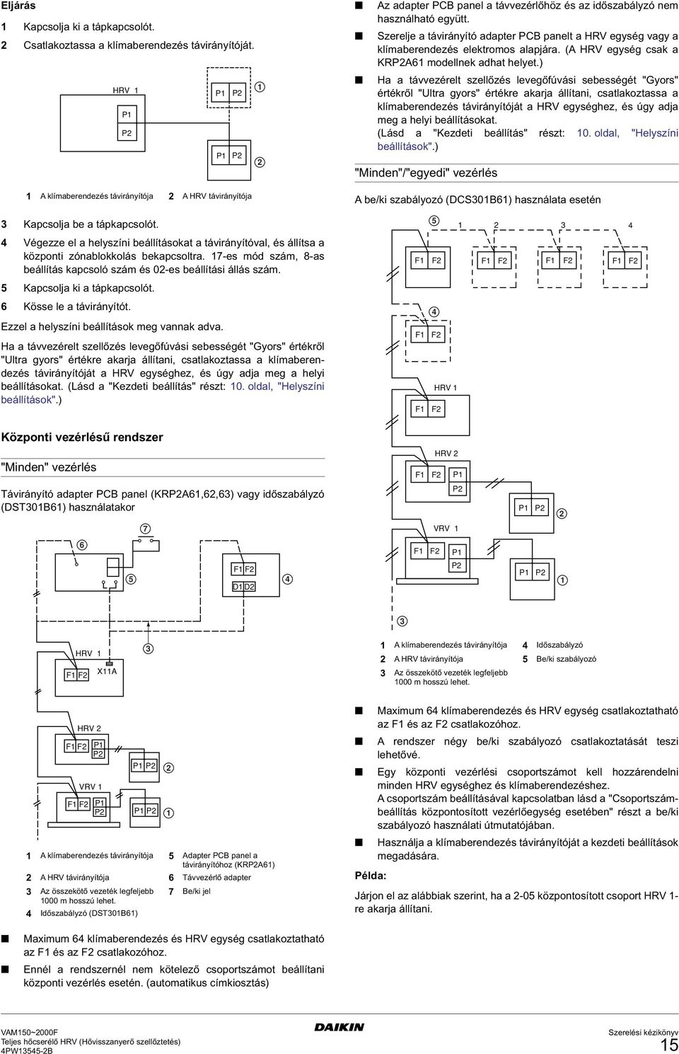 Szerelje a távirányító adapter PCB panelt a egység vagy a klímaberendezés elektromos alapjára. (A egység csak a KRPA modellnek adhat helyet.