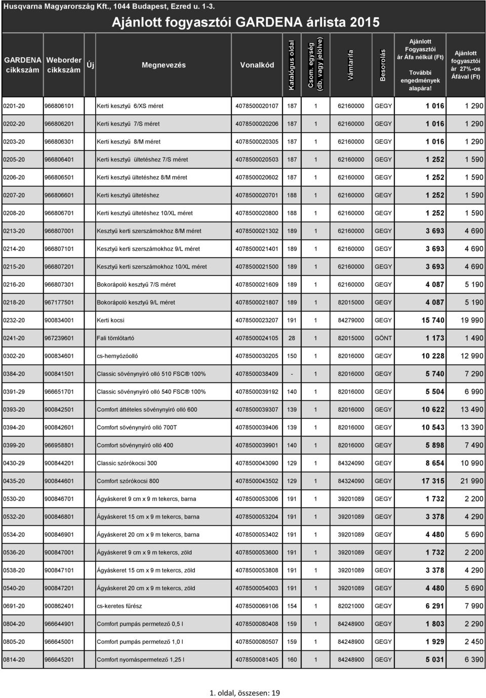 Kerti keszty ültetéshez 8/M méret 4078500020602 187 1 62160000 GEGY 1 252 1 590 0207-20 966806601 Kerti keszty ültetéshez 4078500020701 188 1 62160000 GEGY 1 252 1 590 0208-20 966806701 Kerti keszty