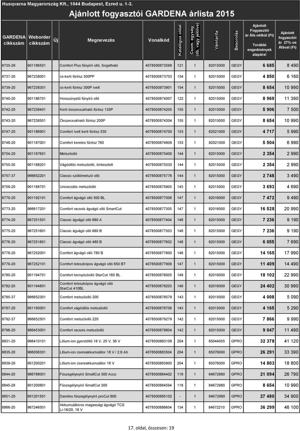 967238401 Kerti összecsukható f rész 135P 4078500874205 155 1 82015000 GEGY 5 906 7 500 8743-20 967238501 Összecsukható f rész 200P 4078500874304 155 1 82015000 GEGY 8 654 10 990 8747-20 901186901