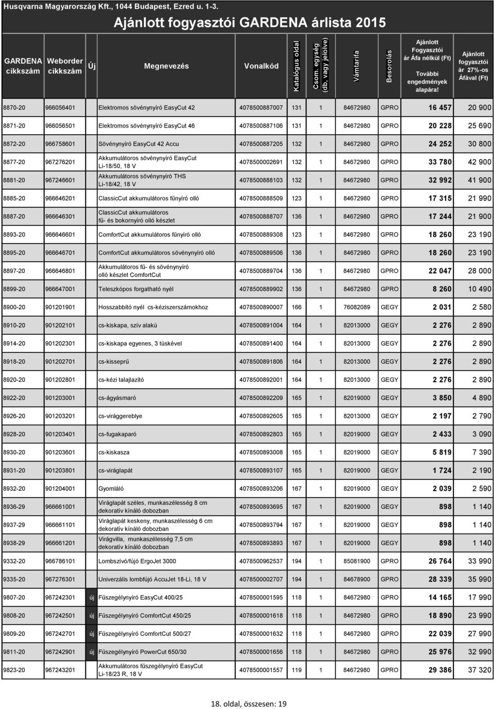 Akkumulátoros sövénynyíró THS Li-18/42, 18 V 4078500002691 132 1 84672980 GPRO 33 780 42 900 4078500888103 132 1 84672980 GPRO 32 992 41 900 8885-20 966646201 ClassicCut akkumulátoros f nyíró olló