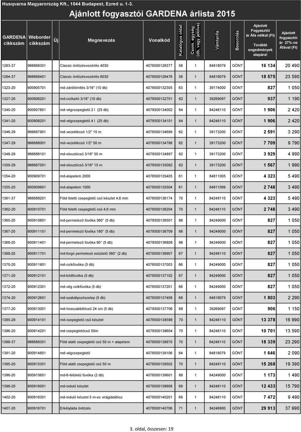 md-végcsepegtet 2 l (25 db) 4078500134002 64 1 84248110 GÖNT 1 906 2 420 1341-20 900908201 md-végcsepegtet 4 l (25 db) 4078500134101 64 1 84248110 GÖNT 1 906 2 420 1346-29 966687901 md-vezetékcs 1/2"